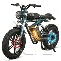 Electric Bike for Adults,1500W Peak,35Mph,48V 816Wh Battery,Max 75Miles Electric Motorcycle,20'' Fat Tire Dirt Bike,7-Speed Bike — How It Works
