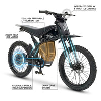 Electric Dirt Bike – GT73 High-Performance Off-Road Bike for Adventure Seekers — How It Works