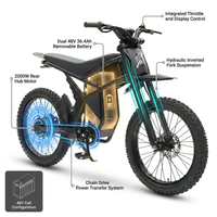 Electric Dirt Bike Built for Off-Road Adventure, 2000W Motor, Dual Batteries, Advanced Suspension — How It Works