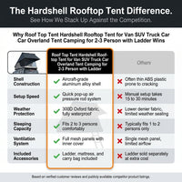 Roof Top Tent Hardshell Rooftop Tent for Van SUV Truck Car Overland Tent Camping for 2-3 Person with Ladder — Comparison